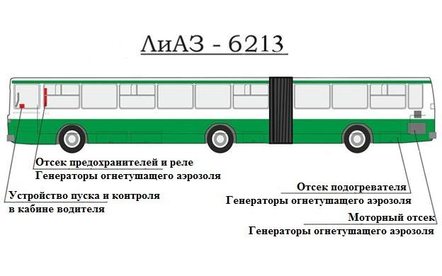 ЛиАЗ-6213
